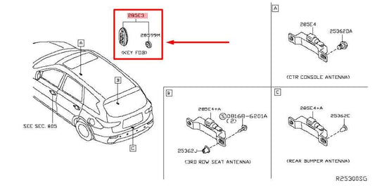 16-19 Nissan Pathfinder Smart Keyless Entry Key Fob Transmitter 285E3-5AA5C OEM - Alshned Auto Parts