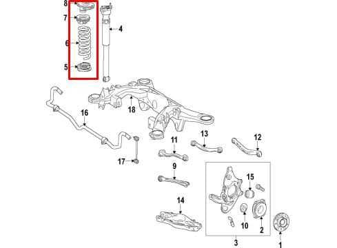 15-23 Mercedes-Benz C300 4Matic Rear Right and Left Driver Side Coil Spring Set - Alshned Auto Parts