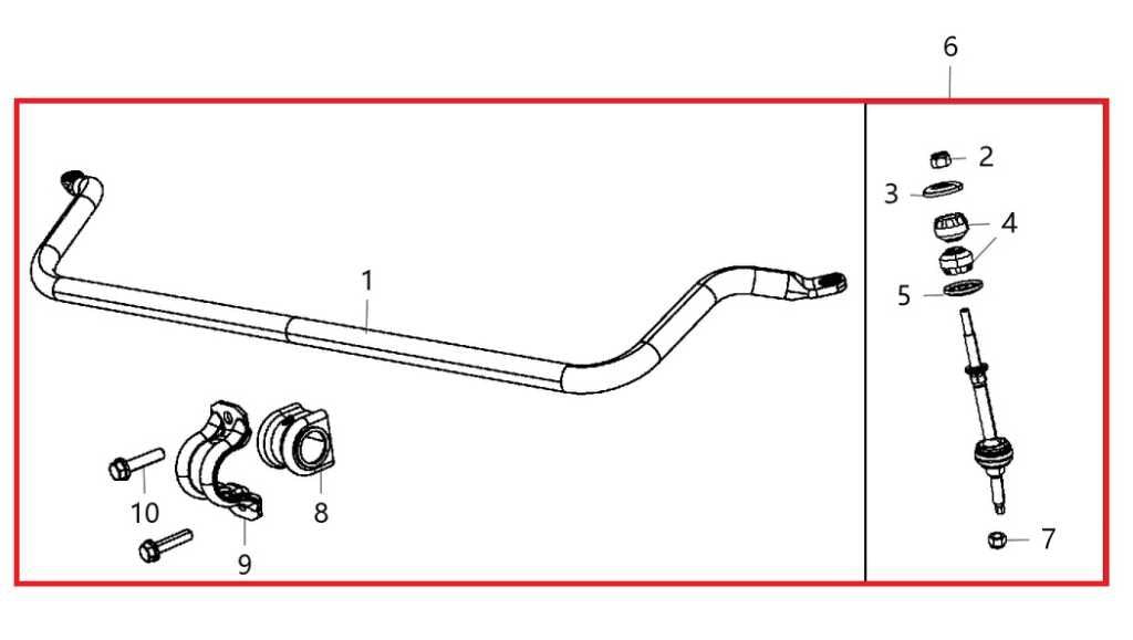 14-26 RAM 2500 Tradesman 4x2 Front Suspension Stabilizer Sway Bar 68211279AB OEM - Alshned Auto Parts