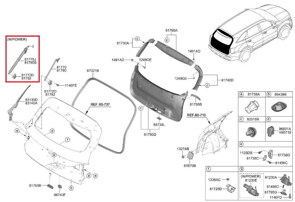 21-25 Kia Sorento X-Line RR Right and Left Liftgate Power Lift Strut 81840-R5100 - Alshned Auto Parts