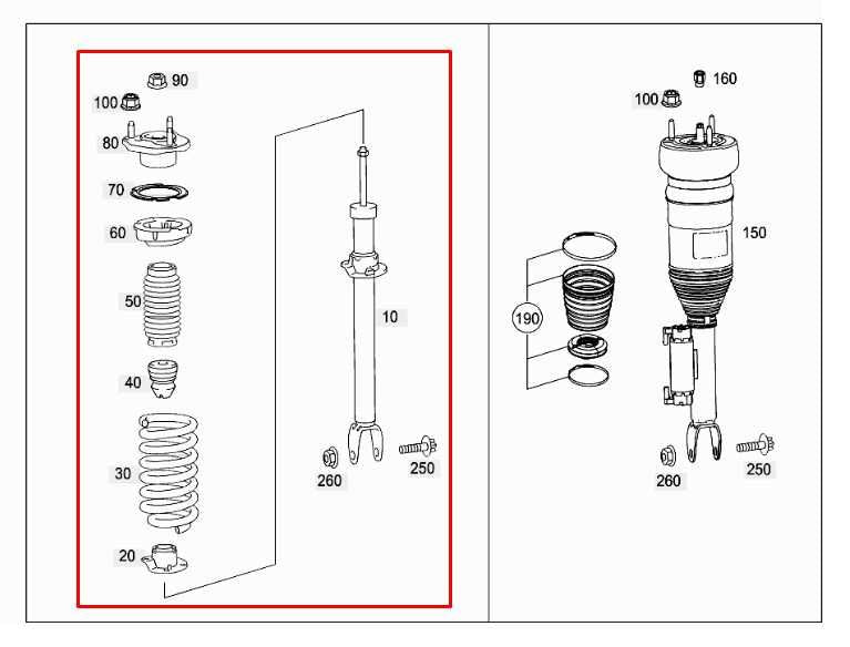 15-21 Mercedes-Benz C300 4Matic AWD Front Driver Left Side Shock Strut Absorber1