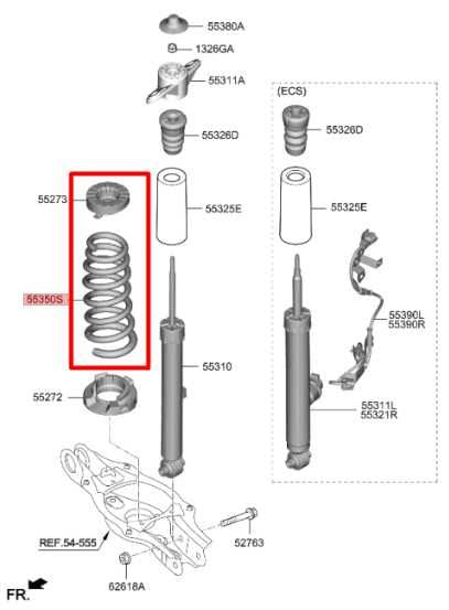 2018-23 Kia Stinger GT1 AWD Rear RH and LH Side Coil Spring Pair 55330-J5200 OEM - Alshned Auto Parts
