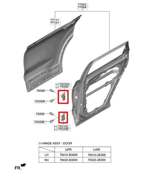 2019-2024 Hyundai Santa Fe Rear Left Door Hinge Upper and Lower 79410-B3000 OEM - Alshned Auto Parts