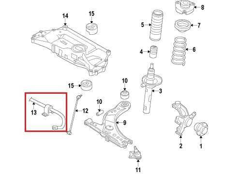 2012-2022 Volkswagen Passat SE Front Stabilizer Sway Anti-Roll Bar 561-411-303 - Alshned Auto Parts