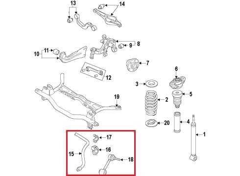 2015-2022 Volkswagen Passat SE Rear Stabilizer Sway Anti-Roll Bar 1K0-511305-EG - Alshned Auto Parts