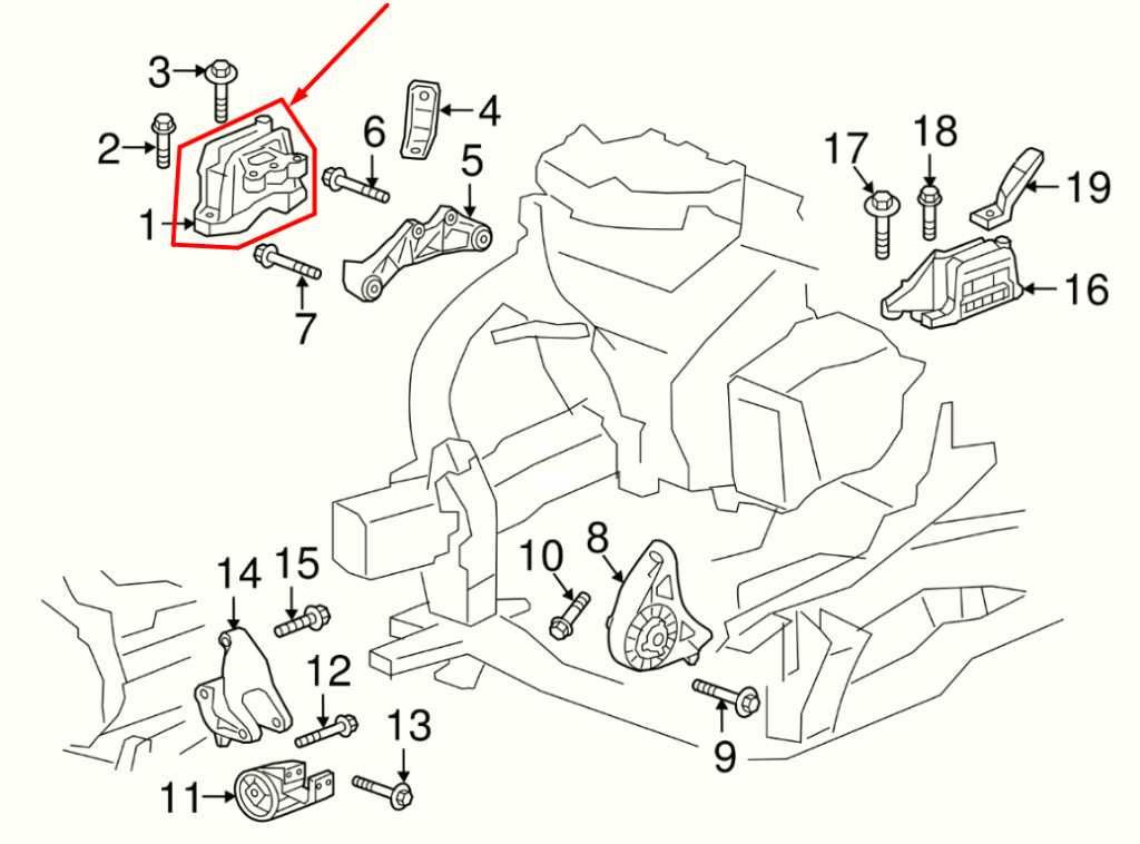 2017-2023 GMC Acadia SLT-1 3.6L AWD Right Side Engine Mount Bracket 84382028 OEM - Alshned Auto Parts