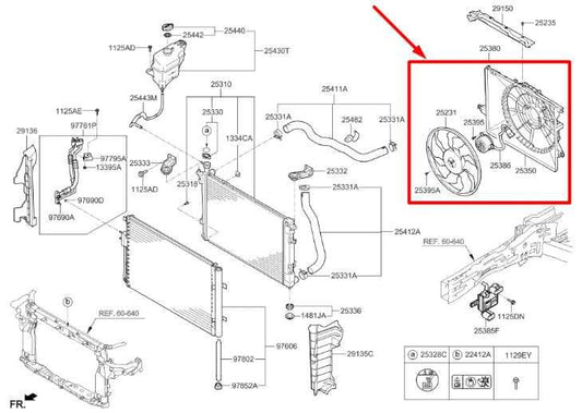 2013-2018 Hyundai Santa Fe 3.3L Radiator Cooling Fan Motor Assembly 25380-B8800 - Alshned Auto Parts