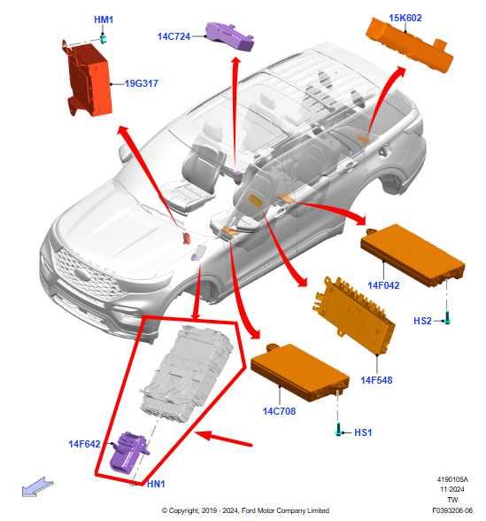 20-24 Ford Explorer Body Control Module Fuse Box w/ Network Module DG9T-148476-B - Alshned Auto Parts