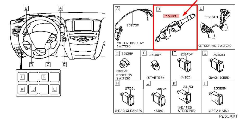 19-20 Infiniti QX60 Steering Column Light Turn Signal Wiper Switch 25560-3JA2E - Alshned Auto Parts