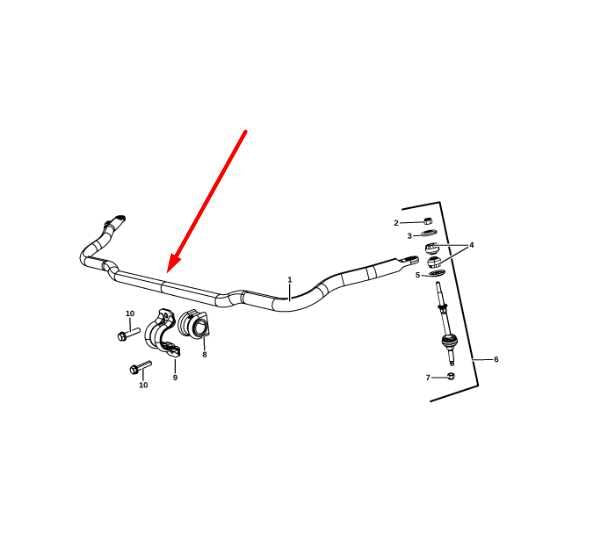 2011-2018 Ram 1500 Front Anti Sway Bar Stabilizer Bar 05154683AC OEM - Alshned Auto Parts