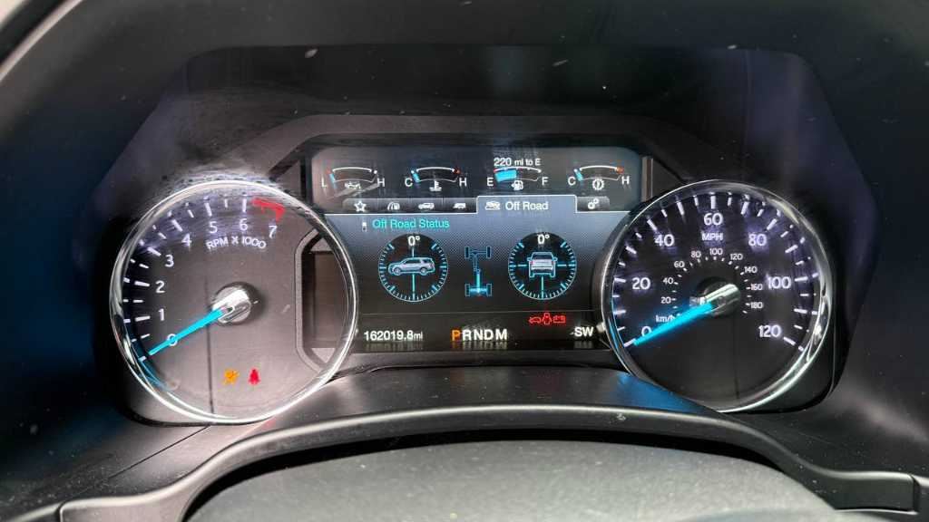 18-21 Ford Expedition Limited Speedometer Gauge Instrument Cluster 162K Mileage - Alshned Auto Parts