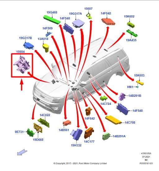 18-19 Ford Expedition 3.5L Cabin Body Control Module BCM Fuse Box JU5T-15604-LAR - Alshned Auto Parts