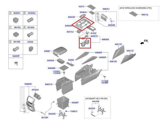 19-20 Hyundai Santa Fe Center Console Shifter Panel w/ Cup Holder 84650-S2000UMB - Alshned Auto Parts