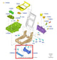 15-20 Ford F150 XL Super Cab 2.7L Front Center Jump Seat Frame Mount Bracket Set - Alshned Auto Parts