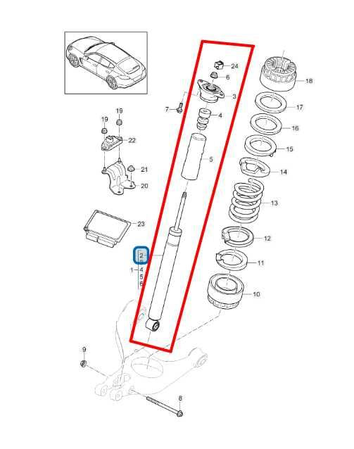 14-16 Porsche Panamera 4 AWD Rear Right and Left Shock Strut Absorber Set *ReaD* - Alshned Auto Parts