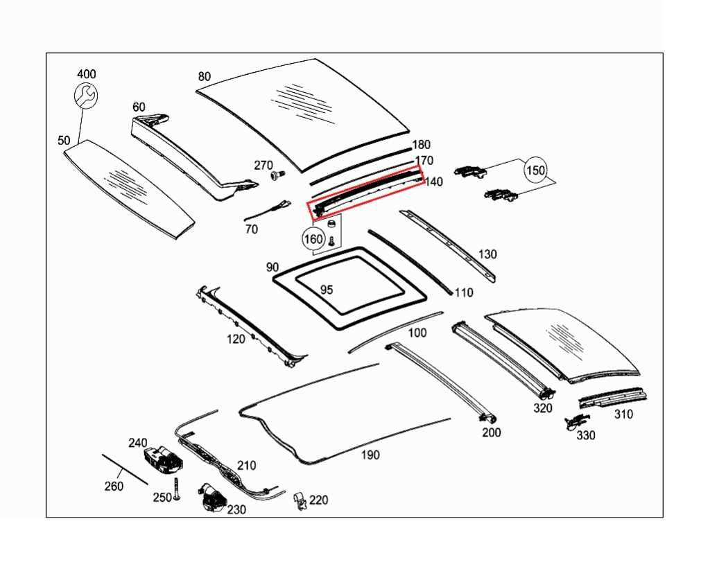 2015-21 Mercedes-Benz C300 4Matic Roof RH and LH Sunroof Panel Sliding Rail Set1