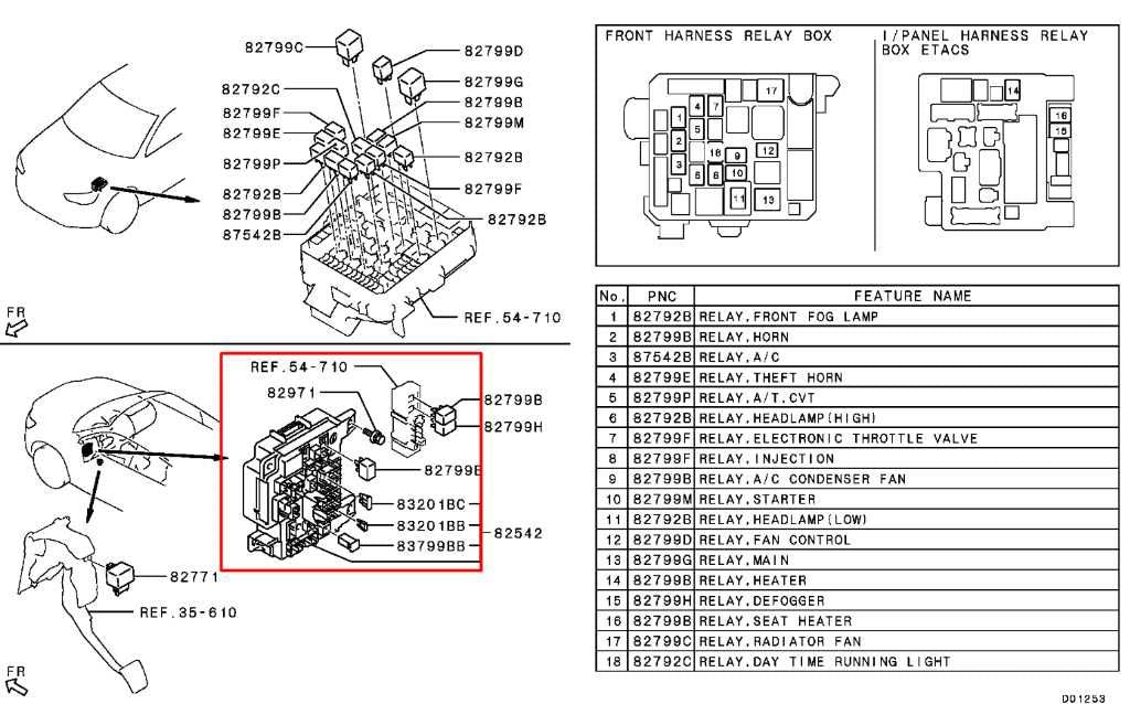 2020-26 Mitsubishi Outlander Sport SE 2.0L Instrument Panel Fuse Junction Block1