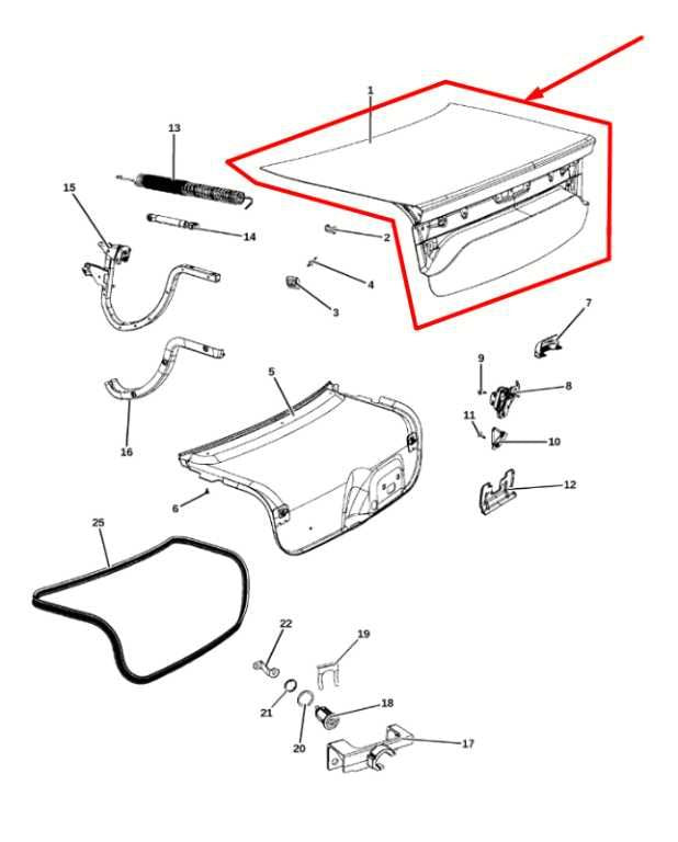 15-23 Dodge Charger GT AWD Rear Trunk Deck Lid Shell Panel w/ Spoiler 68265451AG - Alshned Auto Parts