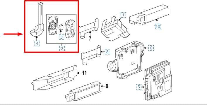 24-25 Chevy Trax Keyless Entry Remote Key Fob Transmitter Set of 2 13530712 OEM - Alshned Auto Parts