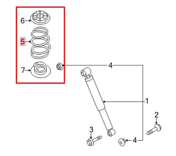 2017-22 Nissan Rogue Sport SL AWD Rear Right and Left Suspension Coil Spring Set - Alshned Auto Parts