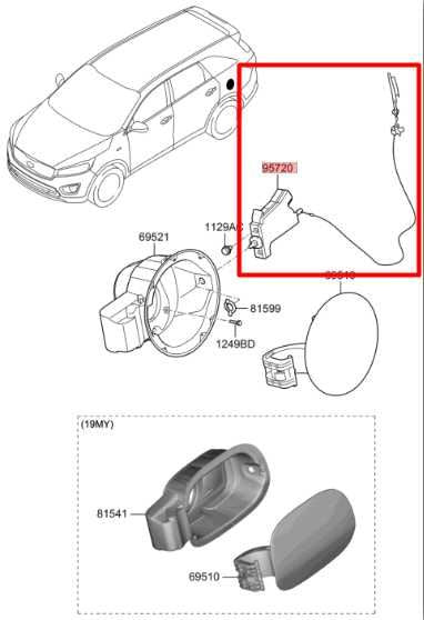 15-20 Kia Sorento LX 3.3L Fuel Filler Tank Door Lid Release Lock Opener Actuator - Alshned Auto Parts