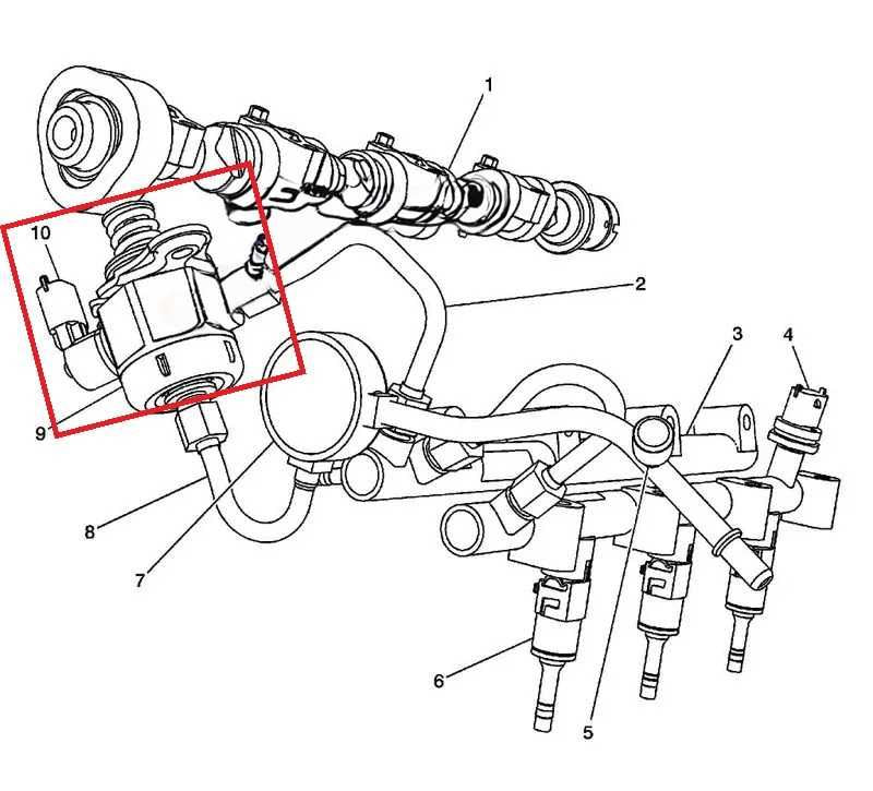 17-19 Buick LaCrosse Premium 3.6L Motor Mounted High Pressure Fuel Pump 12673141 - Alshned Auto Parts