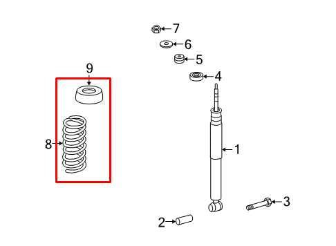 06-09 Mercedes-Benz CLK 350 Rear Right and Left Side Suspension Coil Spring Set - Alshned Auto Parts