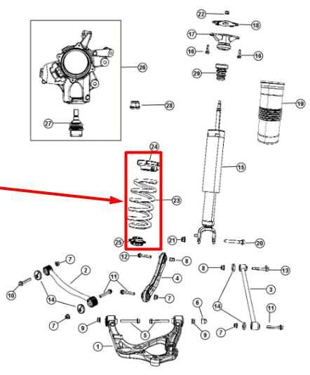 11-25 Dodge Durango SXT AWD Rear Suspension Coil Spring Set of 2 68085245AB OEM - Alshned Auto Parts