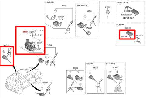 20-22 Kia Soul LX Ignition Switch Housing and Door Lock Cylinder w/ Fob Key Pair - Alshned Auto Parts