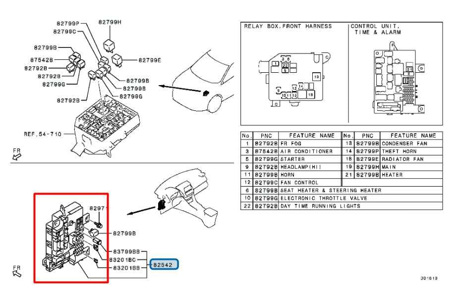 18-23 Mitsubishi Eclipse Cross Cabin Instrument Panel Fuse Relay Junction Block - Alshned Auto Parts