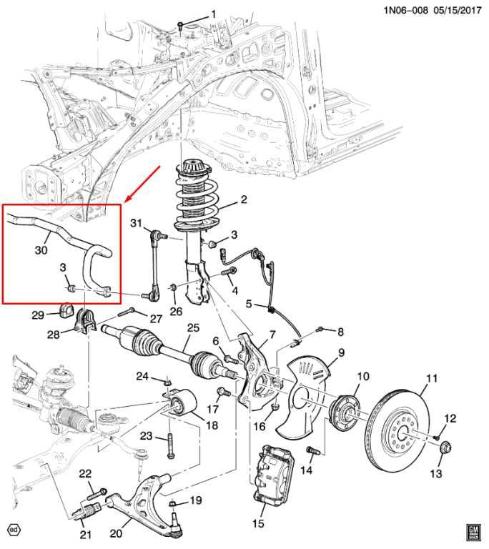 2019-2024 Chevrolet Blazer 2LT FWD Front Stabilizer Sway Anti-Roll Bar 85127572 - Alshned Auto Parts
