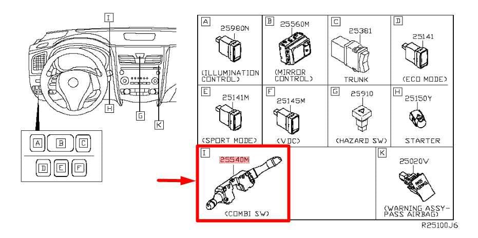 14-19 Nissan Sentra SV Steering Column Turn Signal Wiper Switch 25560-3SH0D OEM - Alshned Auto Parts