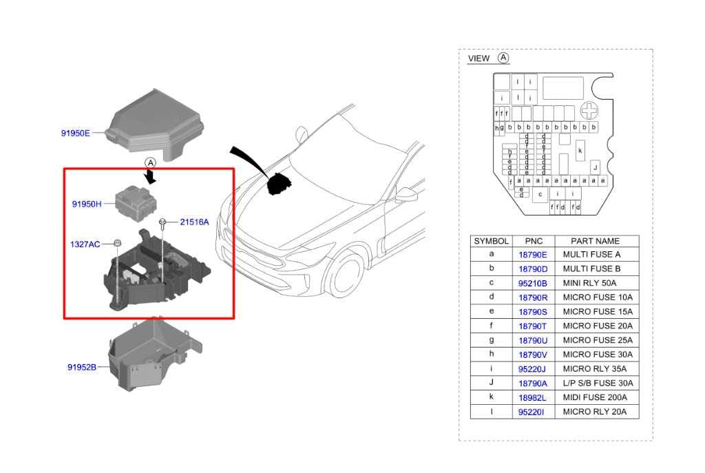 18-21 Kia Stinger GT2 AWD 3.3L Engine PCB Power Distribution Fuse Junction Block - Alshned Auto Parts