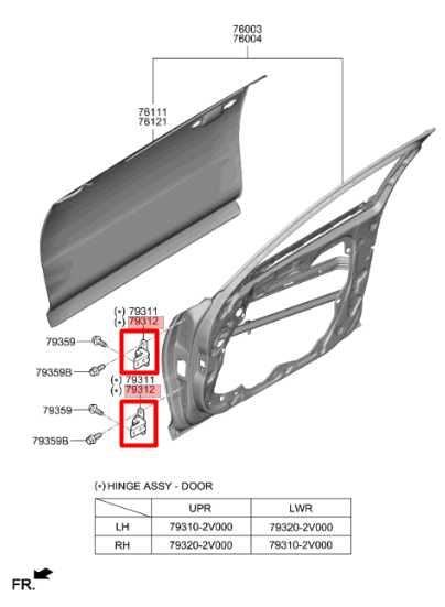 2018-23 Kia Stinger GT1 Front RH Side Door Hinge Upper and Lower 79320-2V000 OEM - Alshned Auto Parts