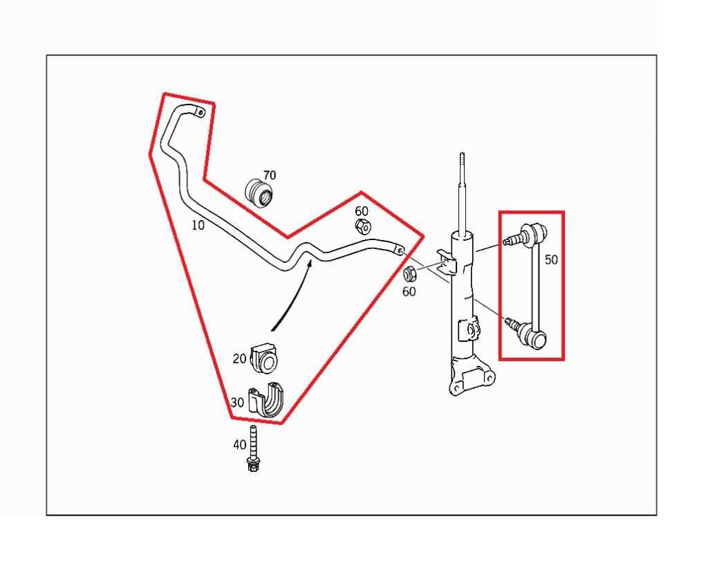 2006-09 Mercedes-Benz CLK350 RWD Front Stabilizer Sway Anti-Roll Bar 2033234265 - Alshned Auto Parts