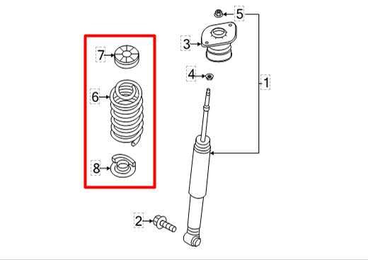 2020-24 Nissan Sentra Rear RH and LH Suspension Coil Spring Pair 55020-6LB2A OEM - Alshned Auto Parts