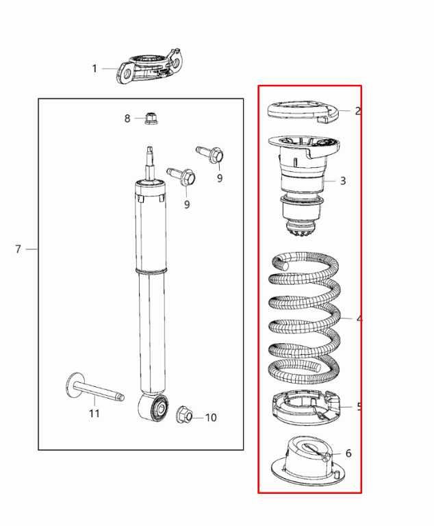 2017-2024 Chrysler Pacifica Limited 3.6L FWD Rear Right and Left Coil Spring Set - Alshned Auto Parts