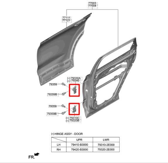 2019-2024 Hyundai Santa Fe Rear Right Door Hinge Upper and Lower 79420-B3000 OEM - Alshned Auto Parts