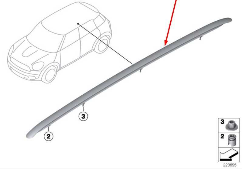 11-16 Mini Countryman Cooper S Left and Right Roof Luggage Rack Rail 9800925 OEM - Alshned Auto Parts