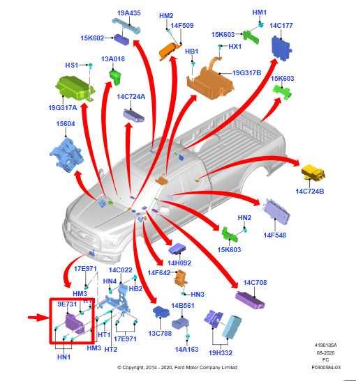 15-20 Ford F150 Front Bumper Adaptive Cruise Control Module FL3T-9G768-AG *ReaD* - Alshned Auto Parts