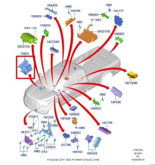 18-20 Ford F150 XL Super Cab 2.7L BCM Keyless Entry Body Control Module Fuse Box - Alshned Auto Parts