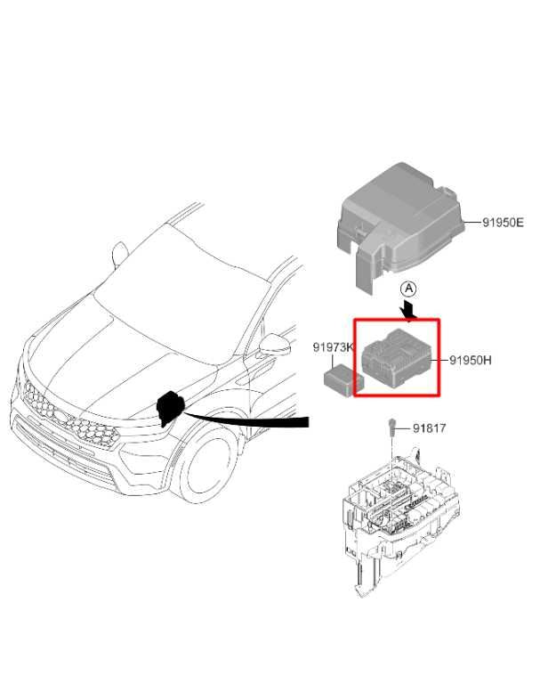 2021-23 Kia Sorento X-Line SX Prestige 2.5L Engine PCB Fuse Relay Junction Block - Alshned Auto Parts