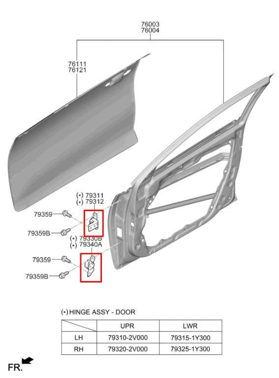 2019-24 KIA Forte LXS FR RH Door Hinge Upper and Lower Pair w/ Bolts 79320-2V000 - Alshned Auto Parts