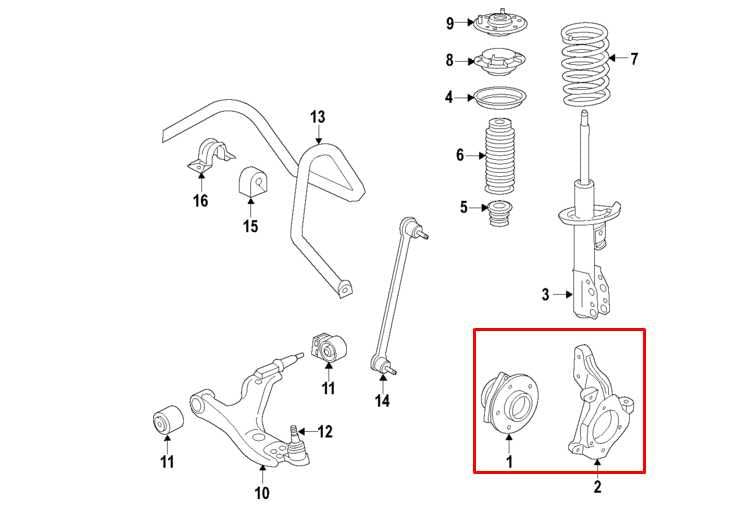 2017-2023 GMC Acadia SLT-1 Front Right Side Spindle Knuckle Hub 84560116 OEM - Alshned Auto Parts