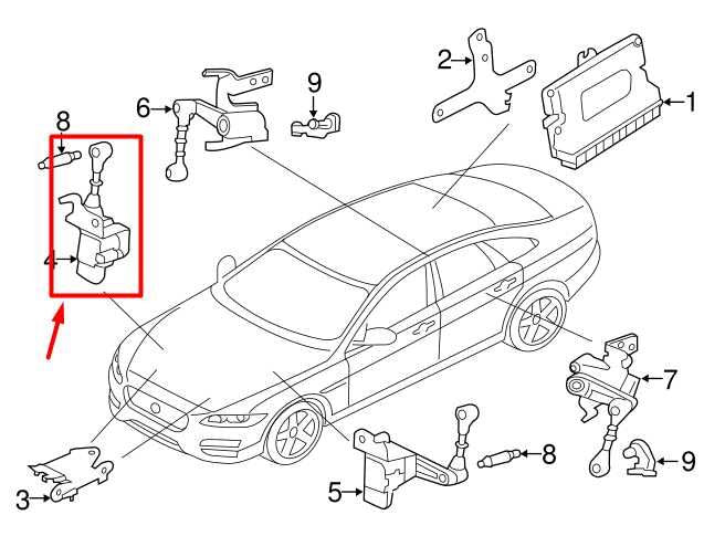 17-20 Jaguar XE R-Dynamic S Front RH Ride Height Lever Sensor GX73-3C280-CA OEM - Alshned Auto Parts