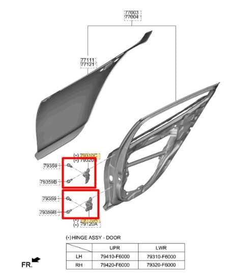 18-23 Kia Stinger GT1 Rear Left Side Door Hinge Upper and Lower 79410-F6000 OEM - Alshned Auto Parts