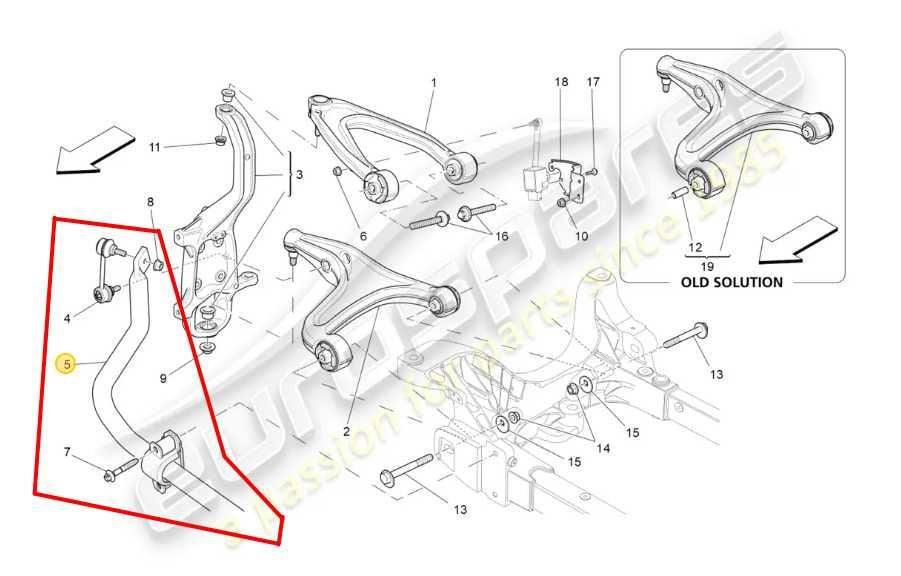 14-21 Maserati Ghibli S Q4 3.0L AWD Front Stabilizer Sway Anti-Roll Bar w/ Link - Alshned Auto Parts