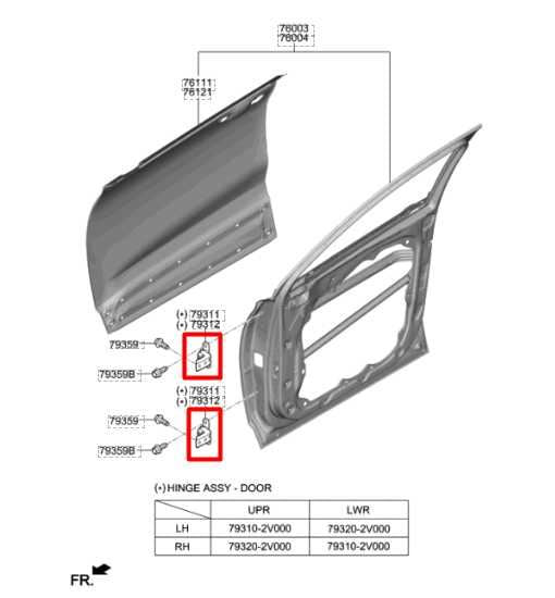 2019-23 Hyundai Santa Fe Front Right Door Hinge Upper and Lower 79320-2V000 OEM - Alshned Auto Parts