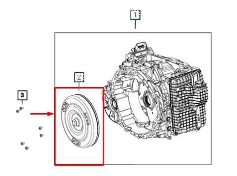 2017-20 Jeep Compass Latitude 2.4L Auto Transmission Torque Converter 68374953AA - Alshned Auto Parts