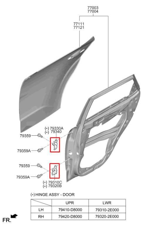 2020-2025 KIA Soul LX Rear Right Passenger Side Door Hinge Upper and Lower Pair - Alshned Auto Parts